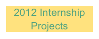 2012 Internship Projects