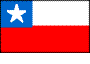 Banderas Latinoamericanas