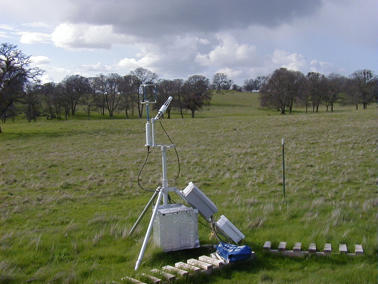 Eddy Flux System