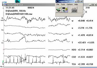 Vaira Gill sonic plots screen before downloading data