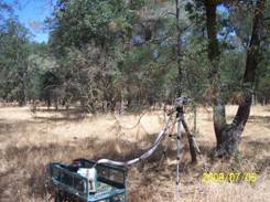 Li-6400 set up for leaf level measurements