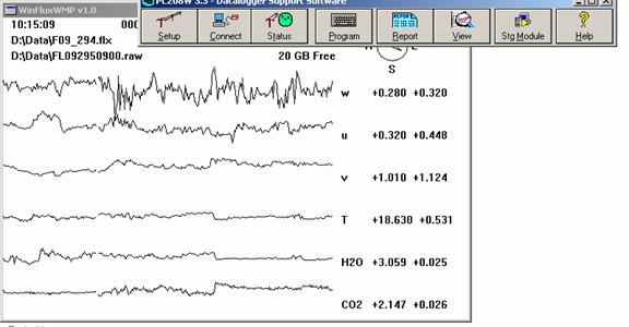 Floor Gill sonic plots screen before downloading data