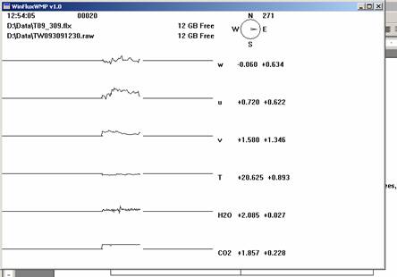 Tower Gill sonic plots screen after IRGA swap