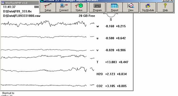 Floor Gill sonic plots screen before downloading data