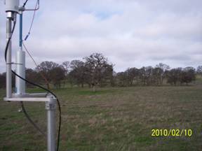 Part of the eddy sensors and green grass upwind