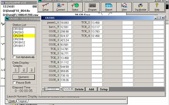 Screen shot of soil co2 data logger table
