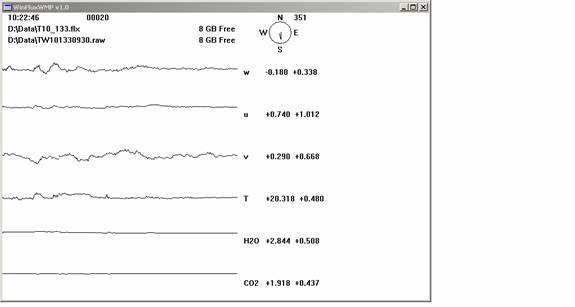 Tower Gill sonic plots screen before downloading data