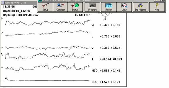 Floor Gill sonic plots screen before IRGA swap