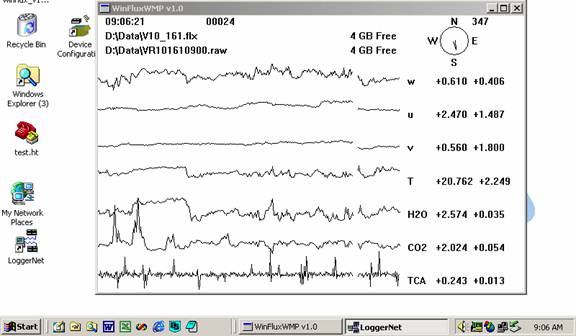 Vaira Gill sonic plots screen before downloading data
