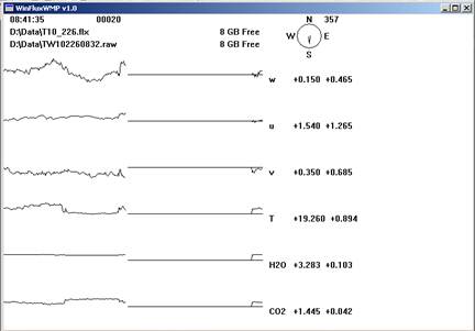 Tower Gill sonic plots screen before downloading data