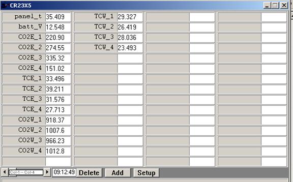 Screen shot of soil co2 data logger table