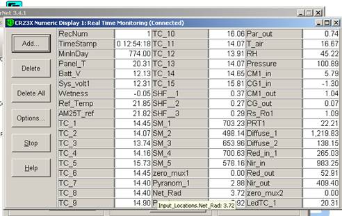 Screen shot of Vaira data logger table
