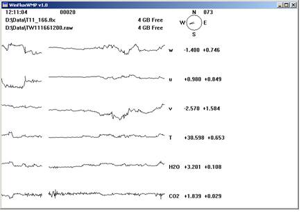 Tower Gill sonic plots screen before downloading data