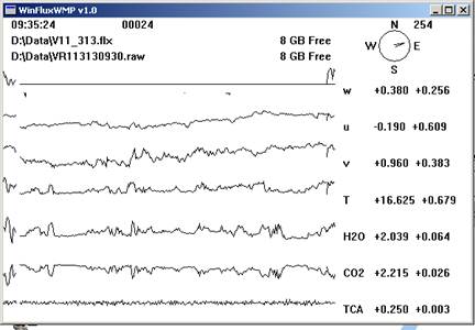 Vaira Gill sonic plots screen before downloading data