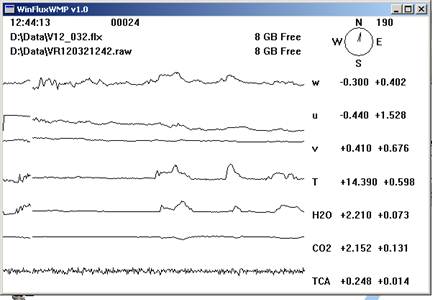 Vaira Gill sonic plots screen before downloading data