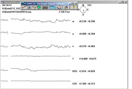 Tower Gill sonic plots screen before downloading data