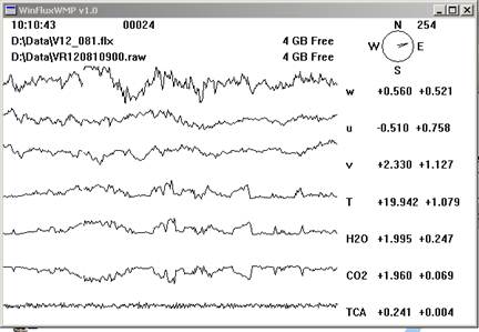 Vaira Gill sonic plots screen before downloading data