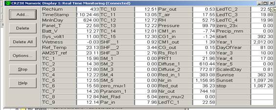 Screen shot of Vaira data logger table