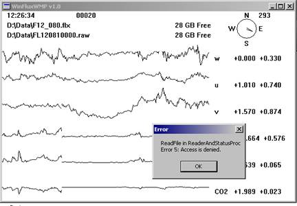 Floor Gill sonic plots screen with read file error