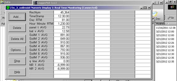 Screen shot of soil moisture data logger table
