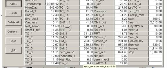 Screen shot of Vaira data logger table