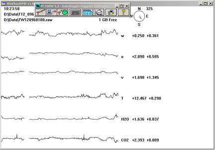 Tower Gill sonic plots screen before downloading data