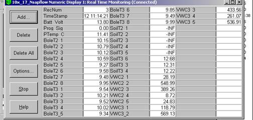 Screen shot of sap flow data logger table
