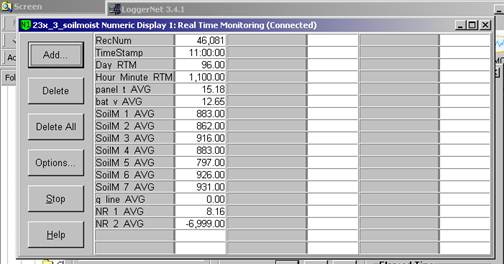 Screen shot of soil moisture data logger table