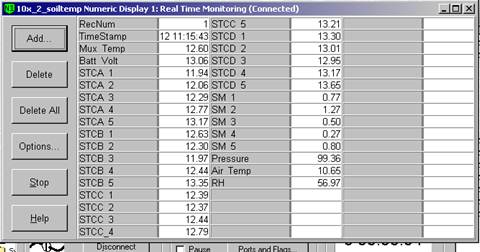 Screen shot of floor met data logger table