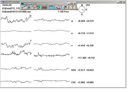 Tower Gill sonic plots screen before downloading data