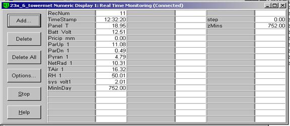 Screen shot of tower met data logger table