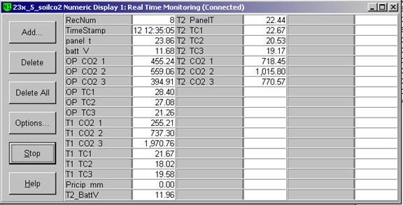 Screen shot of soil co2 data logger table