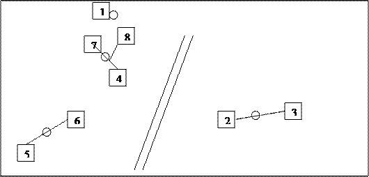 Diagram of dendrometer tree locations
