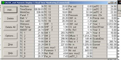 Screen shot of Vaira data logger table