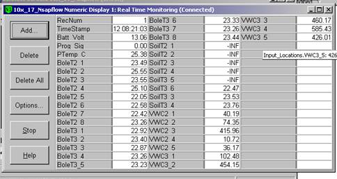 Screen shot of sap flow data logger table