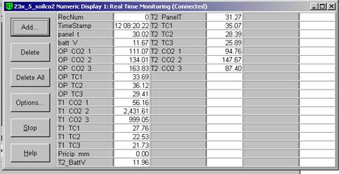Screen shot of soil co2 data logger table