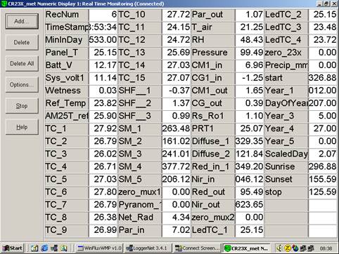 Screen shot of Vaira data logger table