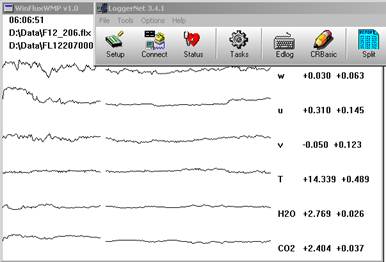 Floor Gill sonic plots screen before downloading data