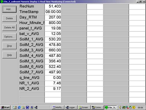 Screen shot of soil moisture data logger table