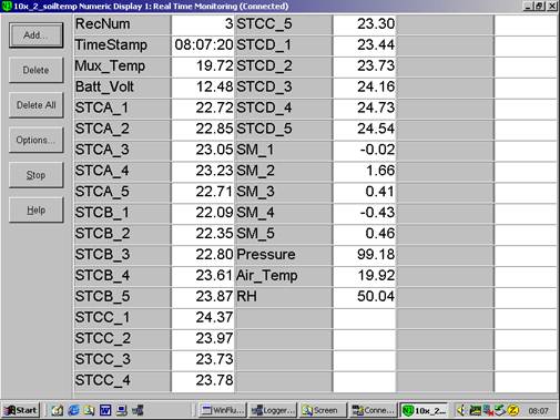 Screen shot of floor met data logger table
