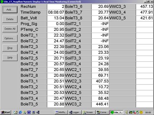 Screen shot of sap flow data logger table