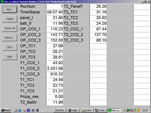 Screen shot of soil co2 data logger table