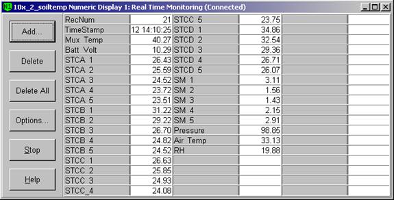 Screen shot of floor met data logger table