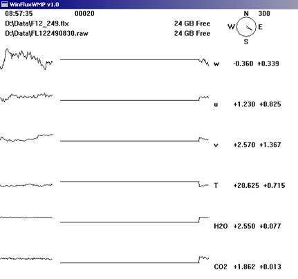 Floor Gill sonic plots screen before downloading data