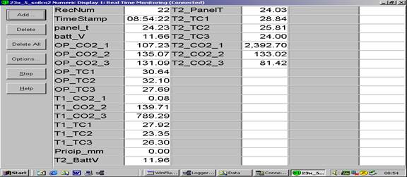 Screen shot of soil co2 data logger table