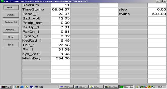 Screen shot of tower met data logger table