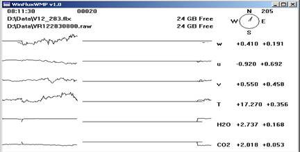 Vaira Gill sonic plots screen before downloading data