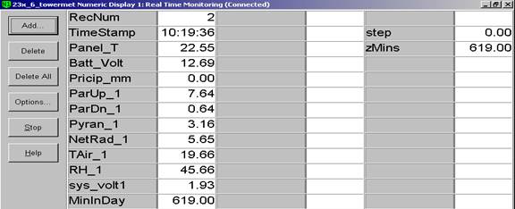 Screen shot of tower met data logger table