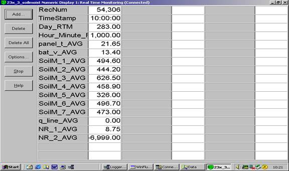 Screen shot of soil moisture data logger table