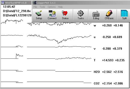 Floor Gill sonic plots screen before downloading data